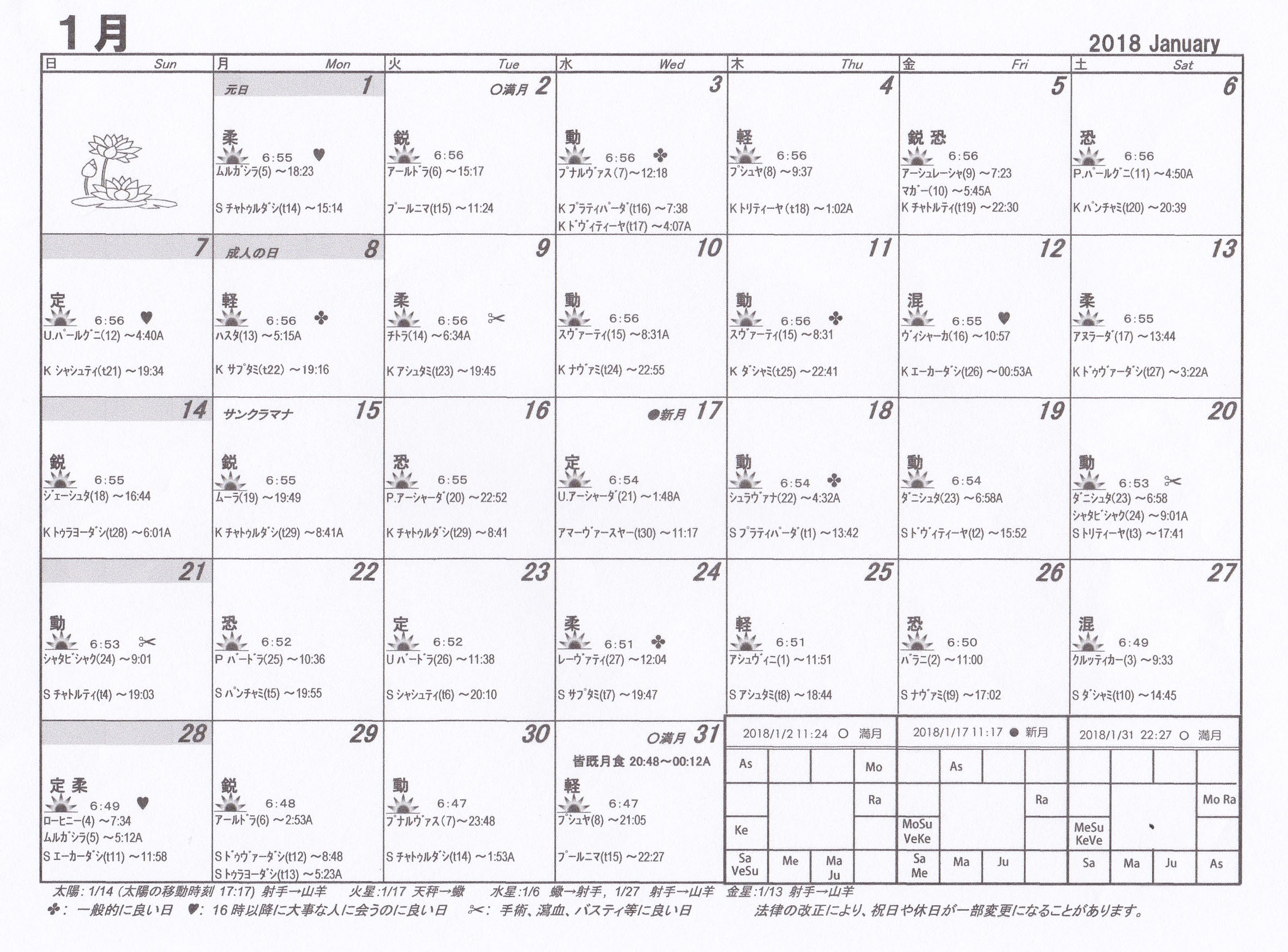 カレンダー１ 壁掛けタイプ インド式 月の暦 Padma Panchanga